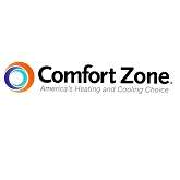 Comfort Zone Electric Garage & Shop Heaters For Sale In 2019 Reviews