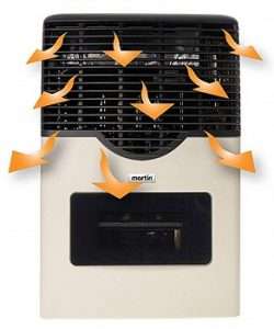 Martin Direct Vent Propane review